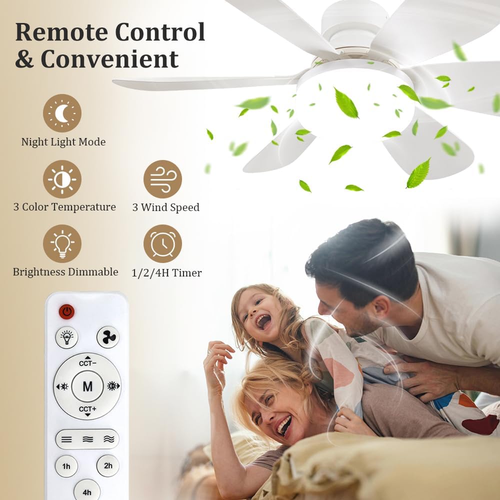 Wentylator z gniazdem na żarów – Home Lighting And Decor recenzja i cena