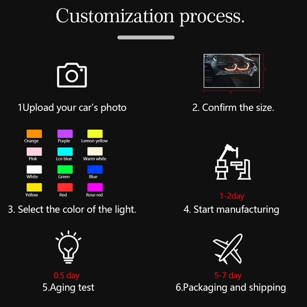 Konfigurowalna grafika samocho – Garage Lighting Decor recenzja i cena