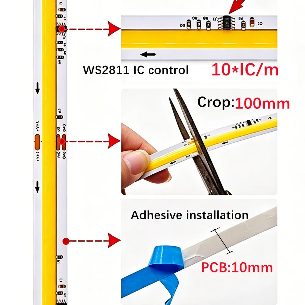 Taśma LED DC24V WS2811 COB Adr – Decor Lighting Address recenzja i cena