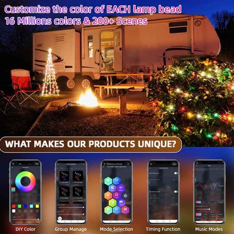 Lampki LED Bluetooth USB 5V Dr – Decor Lighting Address recenzja i cena