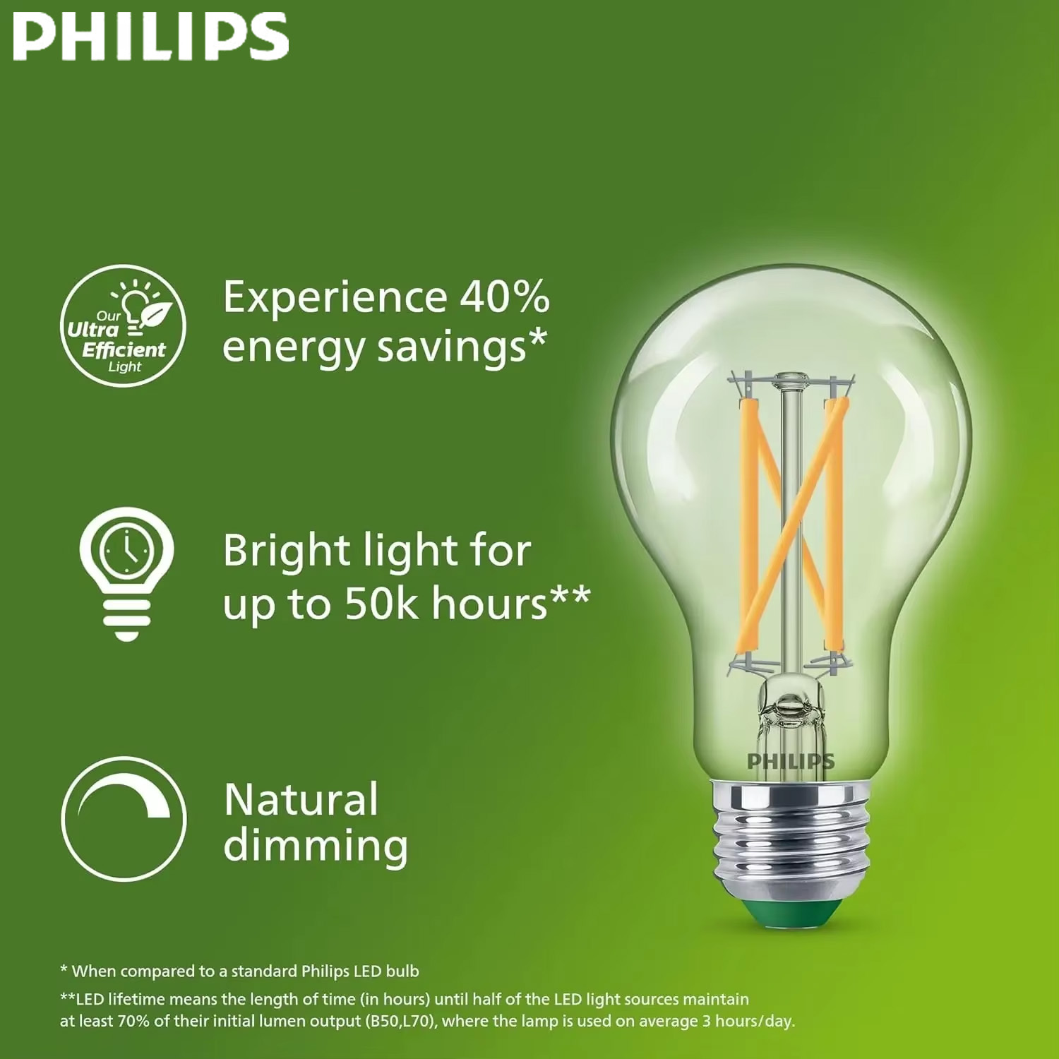 Żarówka LED Philips Ultra Effi – Philips Bulb Led Classic recenzja i cena