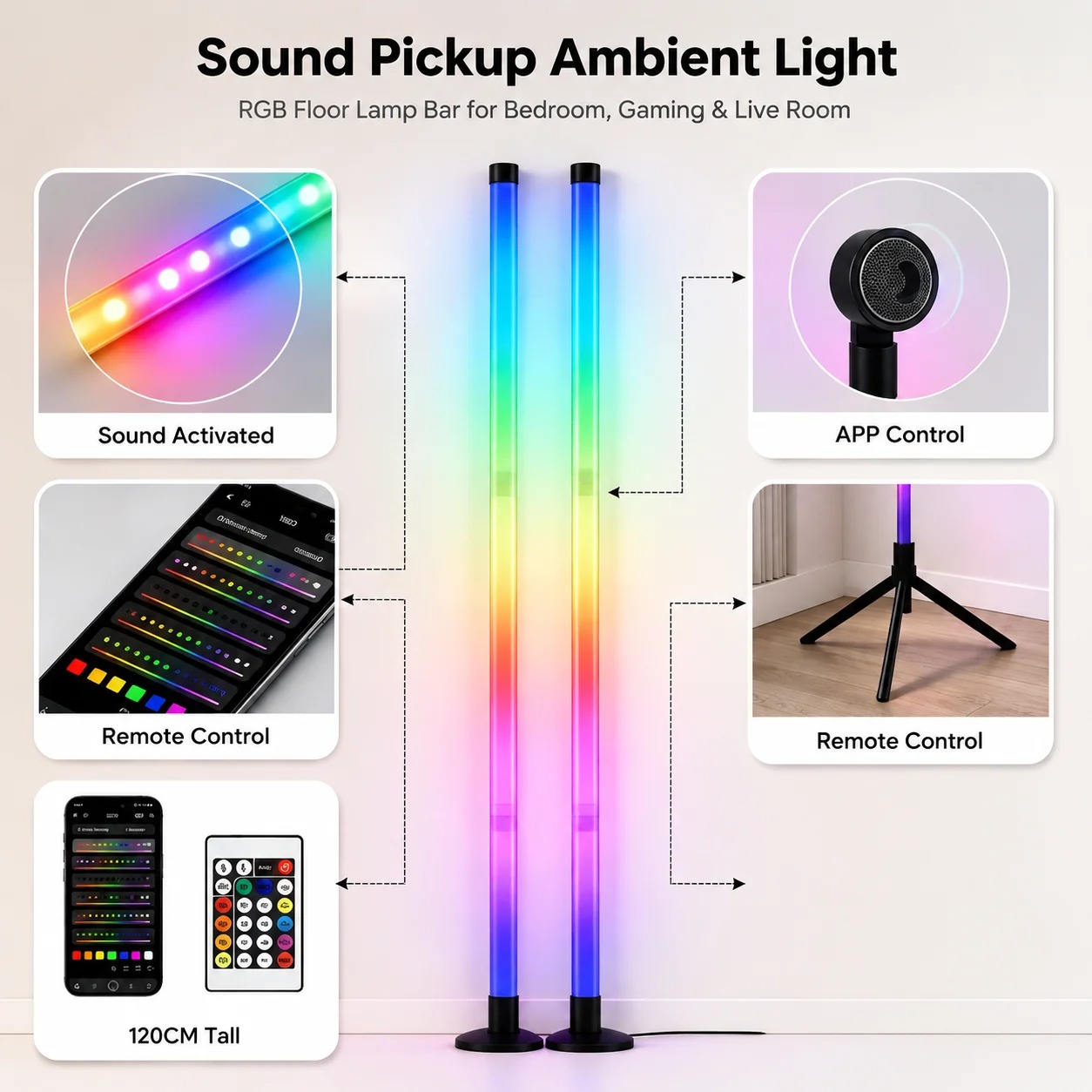 2 SZT. Lampa podłogowa RGB 120 – Home Lighting And Decor recenzja i cena